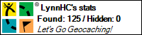 Profile for LynnHC